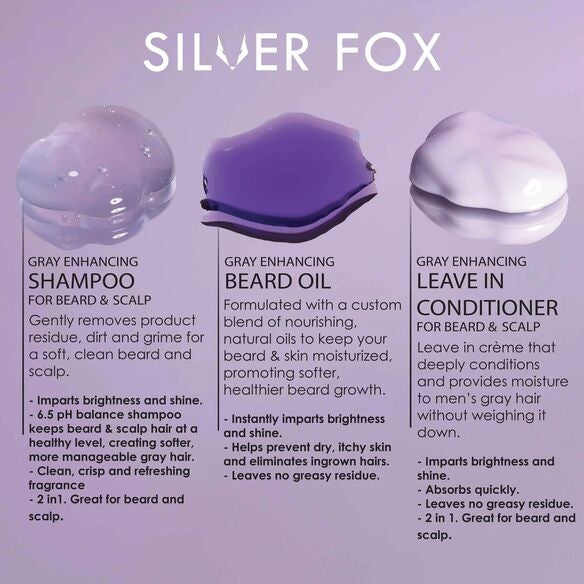 gray enhancing product formula display