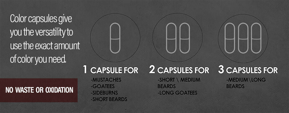 Instructions for using color capsules