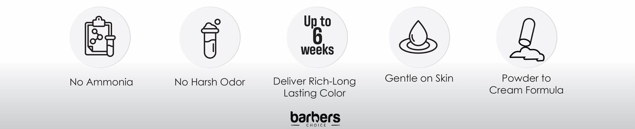 Barber's choice - components of the color capsules