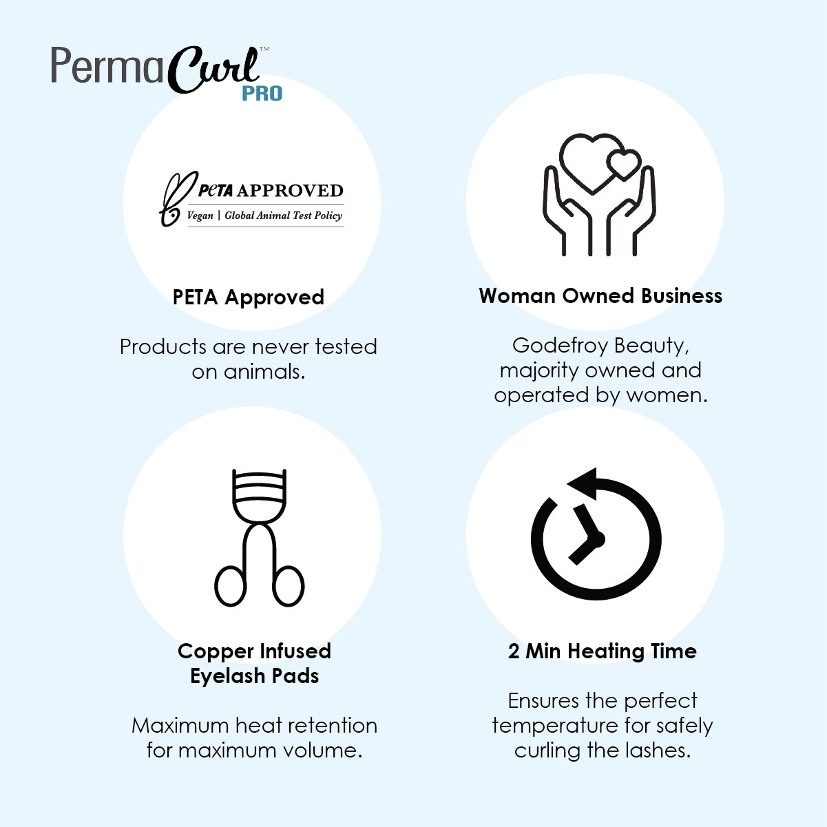 information on perma curl pro and godefroy